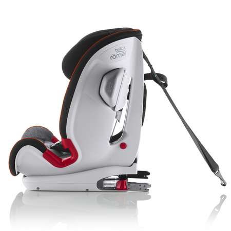 Автокресло Britax Roemer Isofix 1/2/3 (9-36 кг)