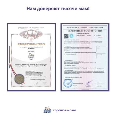 Готовая сумка в роддом Хорошая Мама Минимальная в средней сумке 12 предметов