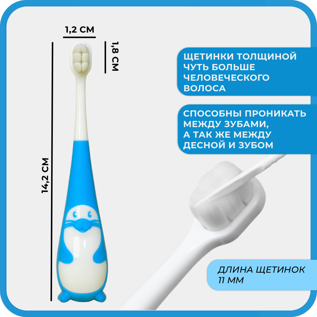 Зубная щетка классическая Чистый Зуб от 2 лет 1 шт. - фото 5
