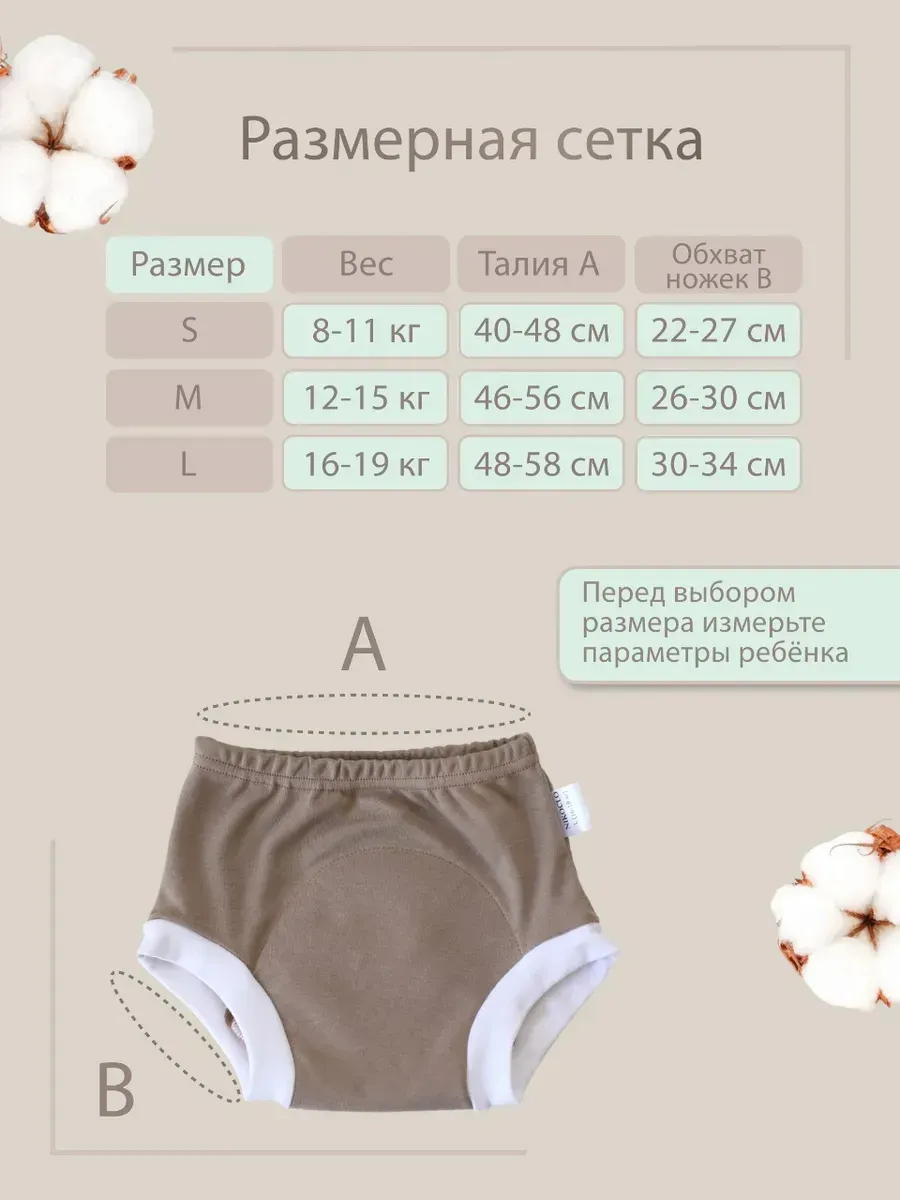 Многоразовые трусики GLOBALGYM L - фото 3