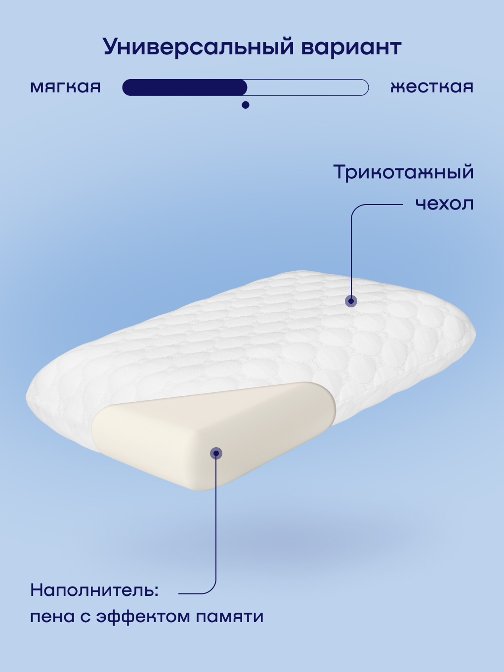 Подушка ортопедическая buyson BuyFeel M высота 11.5 см 40 x 60 см 1 шт. - фото 3