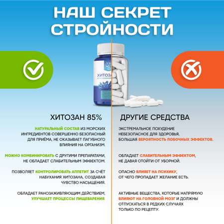 Хрома пиколинат + Хитозан 85% Доктор Море для похудения/снижения веса/коррекции фигуры