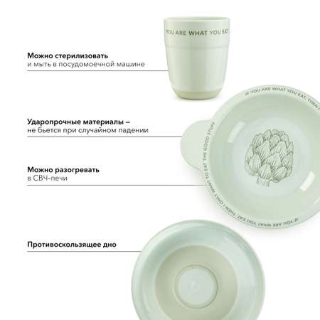 Набор посуды Happy Baby