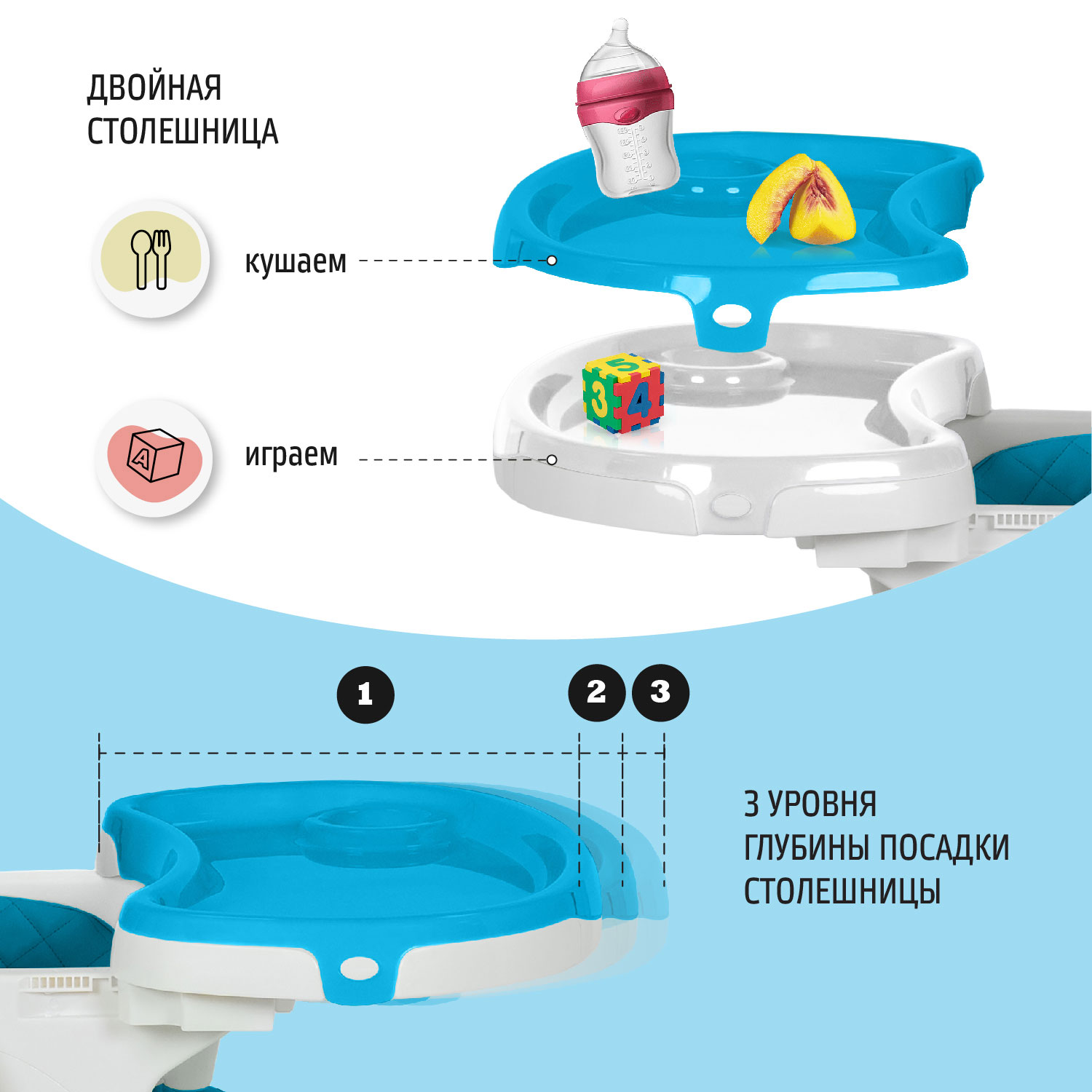 Стульчик для кормления Nuovita Elegante Acqua классический - фото 7