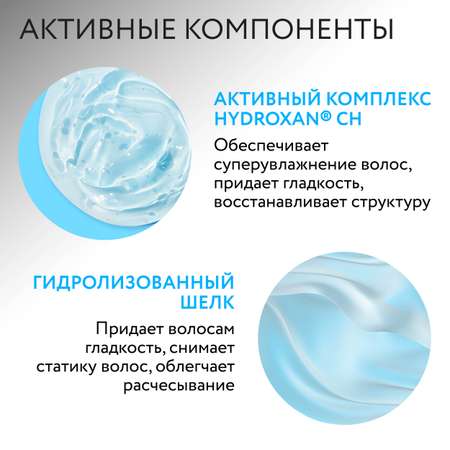 Шампунь Ollin 1000 мл