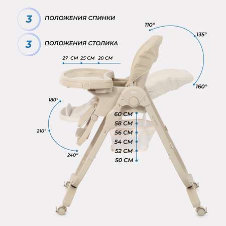 Стульчик для кормления Rant Cafe, beige 2025 бежевый