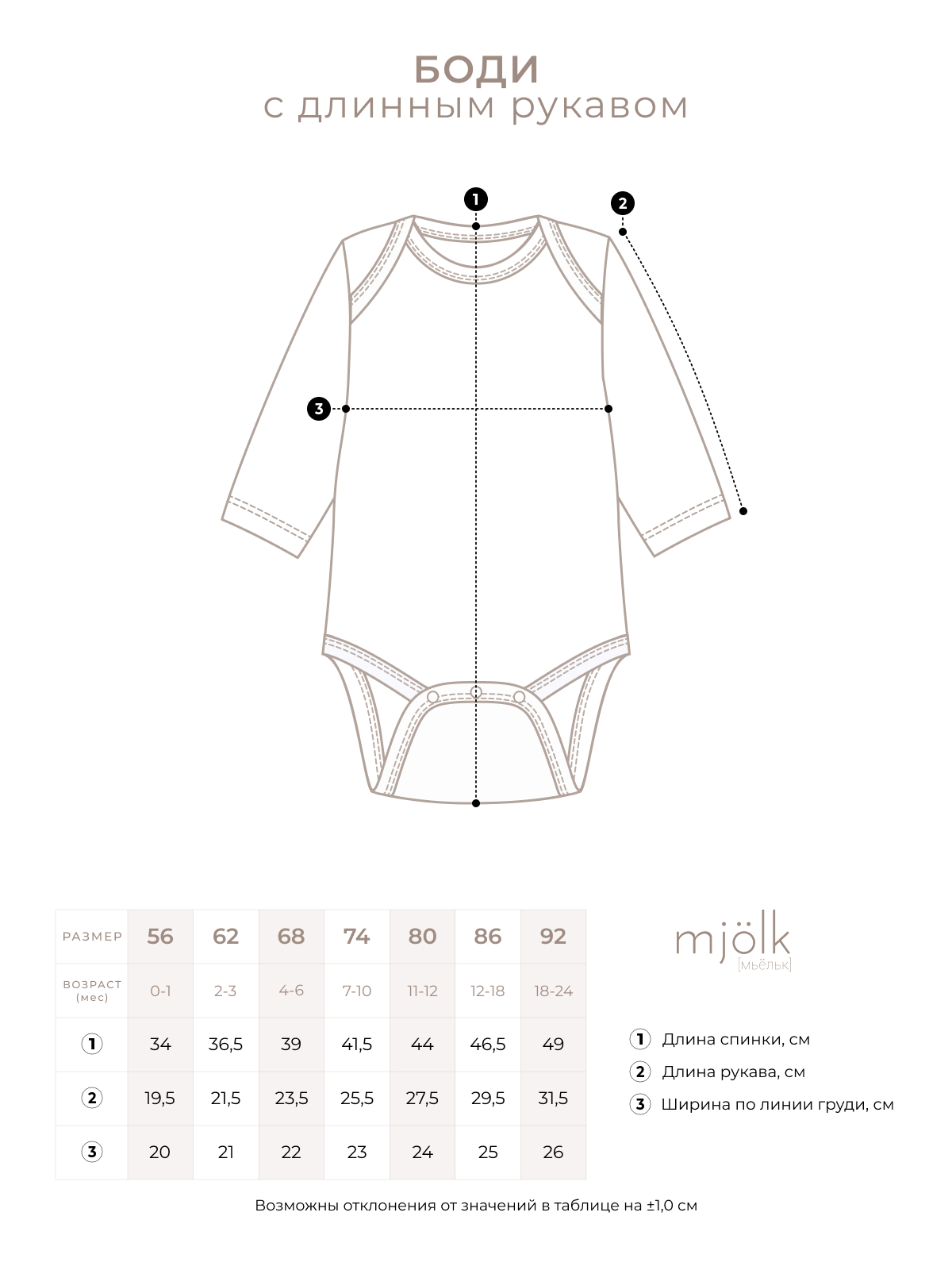 Боди Mjolk 6256620 - фото 5