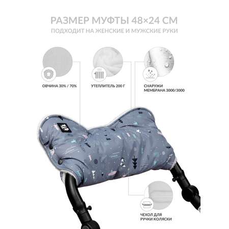 Муфта Mimimi