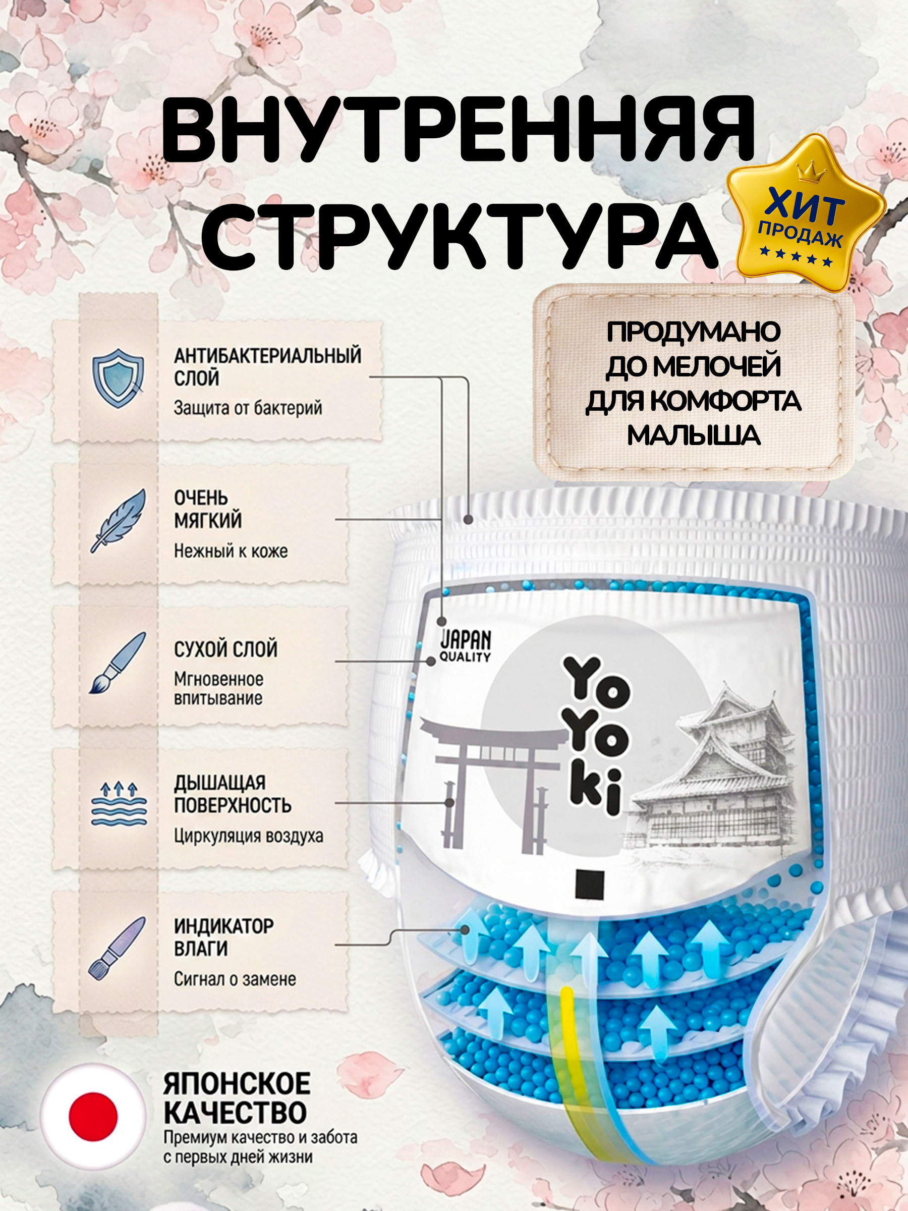 Трусики Yoyoki 4 (7-14) 35 шт. - фото 7