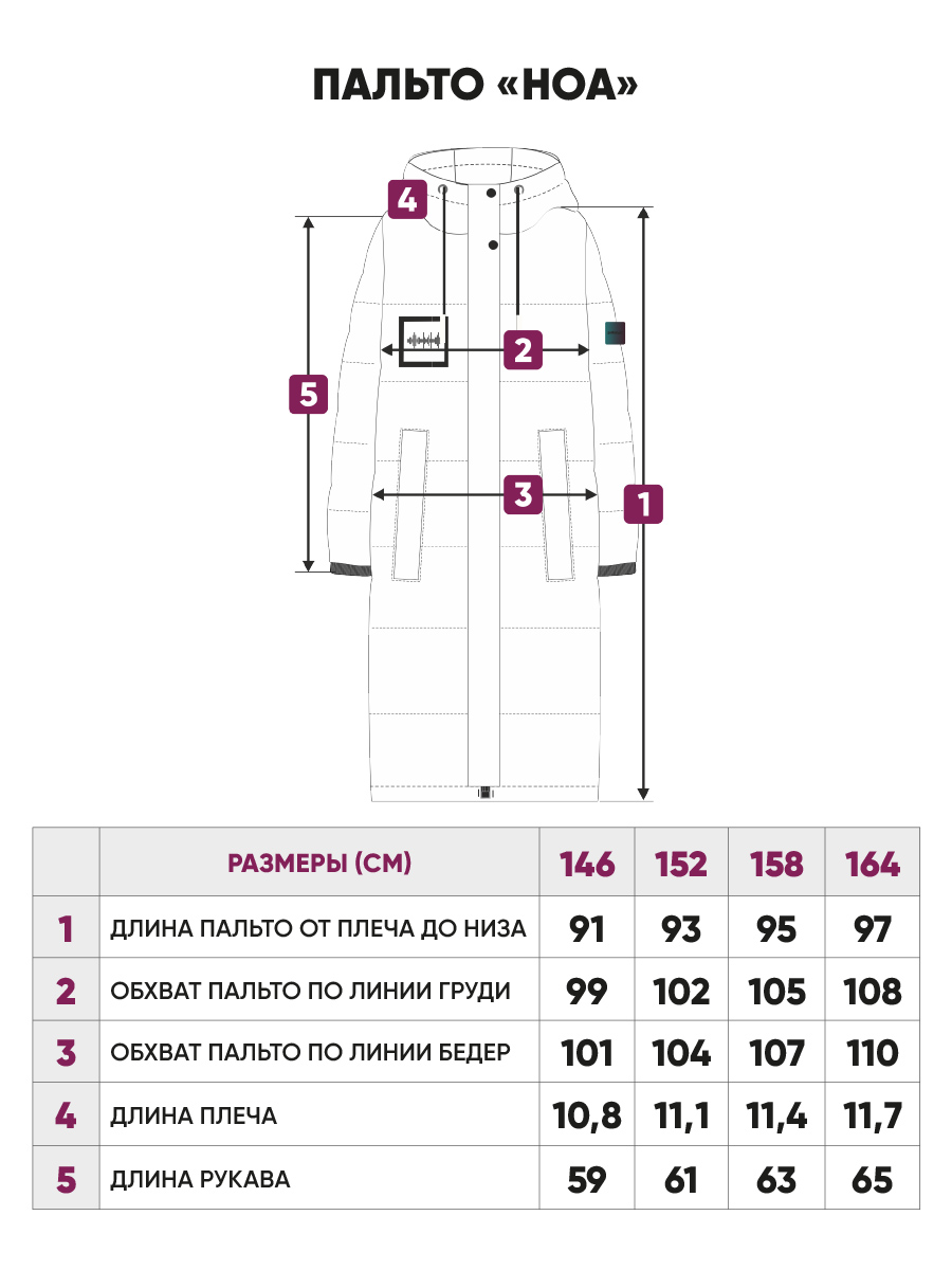 Пальто Potomok 5spr23-218срб - фото 7