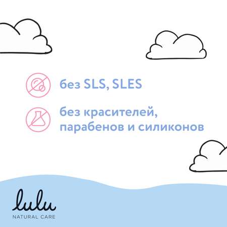 Пена LULU 250 мл