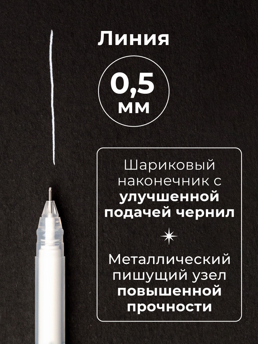 Ручка гелевая Малевичъ - фото 3