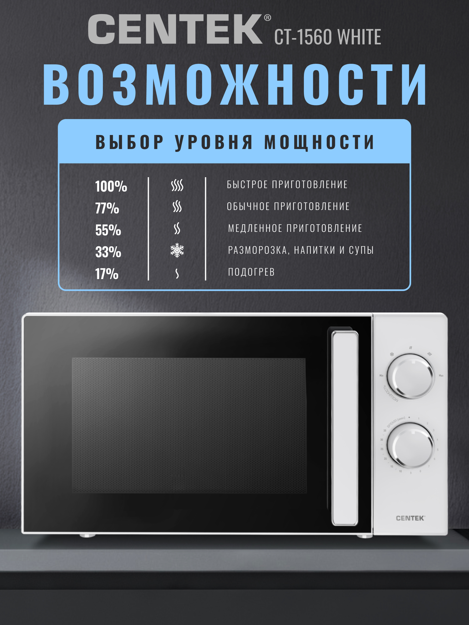 Микроволновая печь CENTEK CT-1560 Белая 700Вт 20л 5 режимов подсветка открывание дверцы ручкой - фото 4
