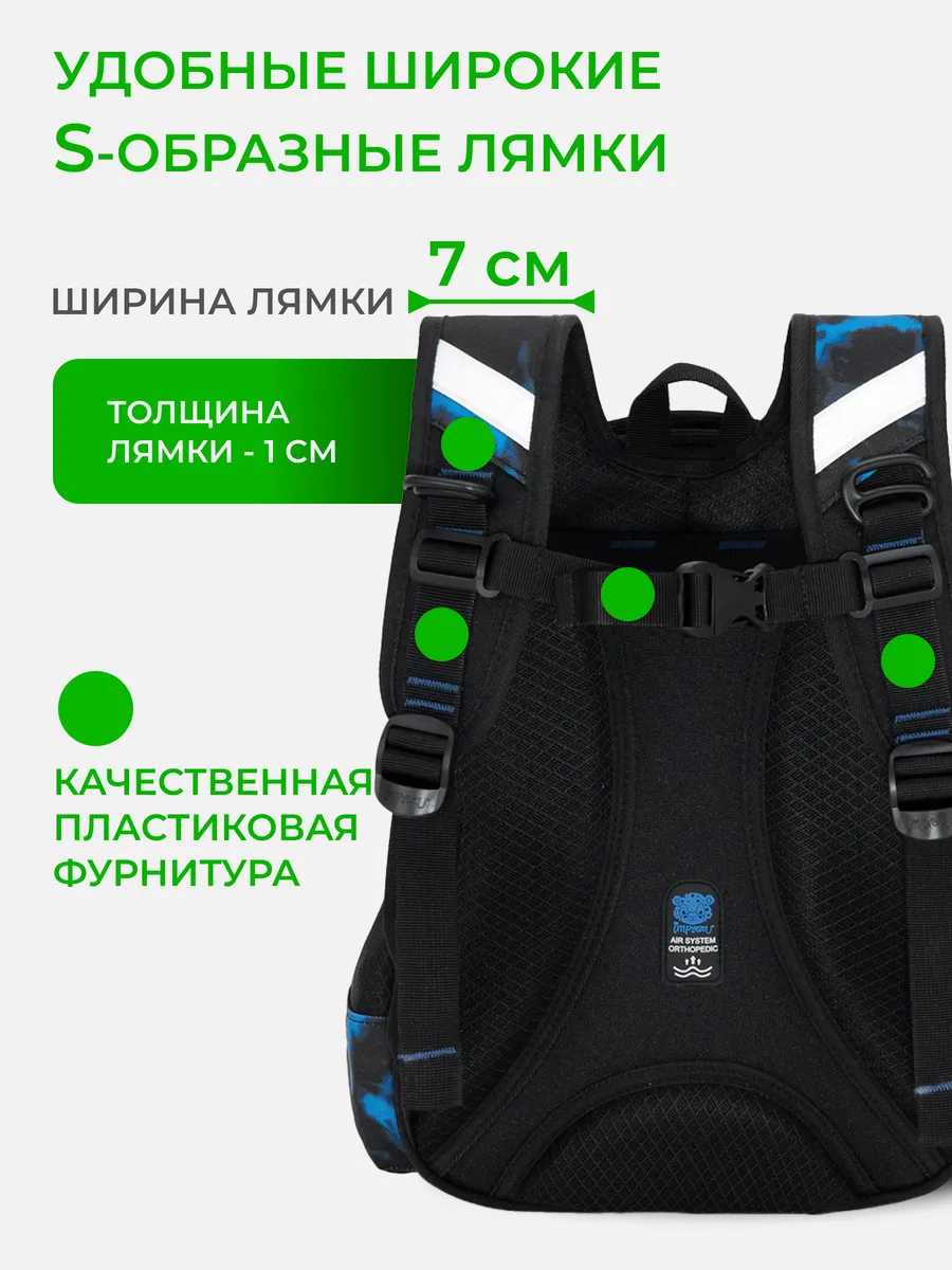 Рюкзак Impreza А176 - фото 5