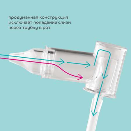 Механический аспиратор Lubby