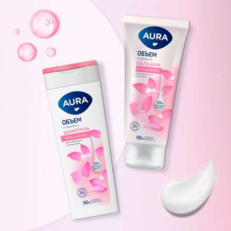 Набор средств AURA