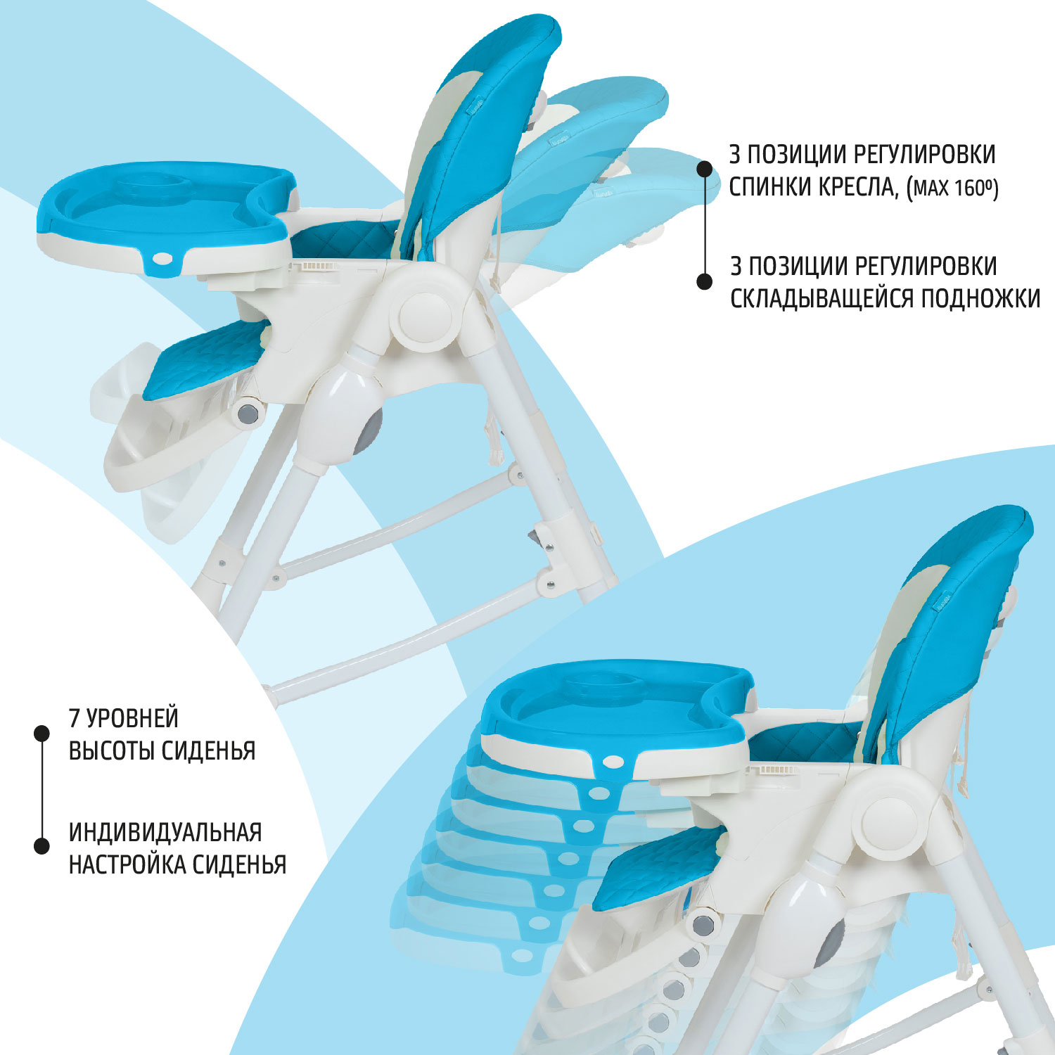 Стульчик для кормления Nuovita Elegante Acqua классический - фото 5