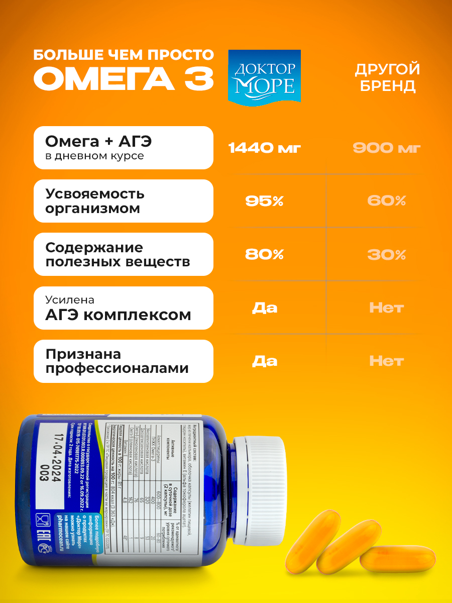 Омега - 3 + АГЭ Ультра 1000 мг Доктор Море /из печени кальмара + АГЭ комплекс для кожи волос и ногтей/ сердца и сосудов/ 60 капсул - фото 2