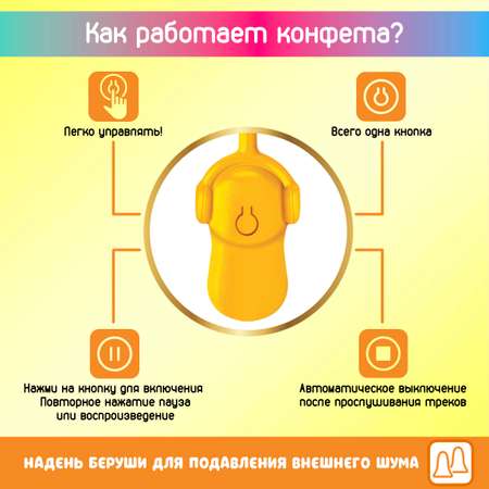 Музыкальный леденец поющий Конфитой Милана Хаметова Музыка внутри 1 шт. с днем рождения со вкусом апельсина