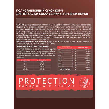Корм сухой Зоогурман FERMA PROTECTION , Защита костей и суставов, Говядина с рубцом 1,5 кг