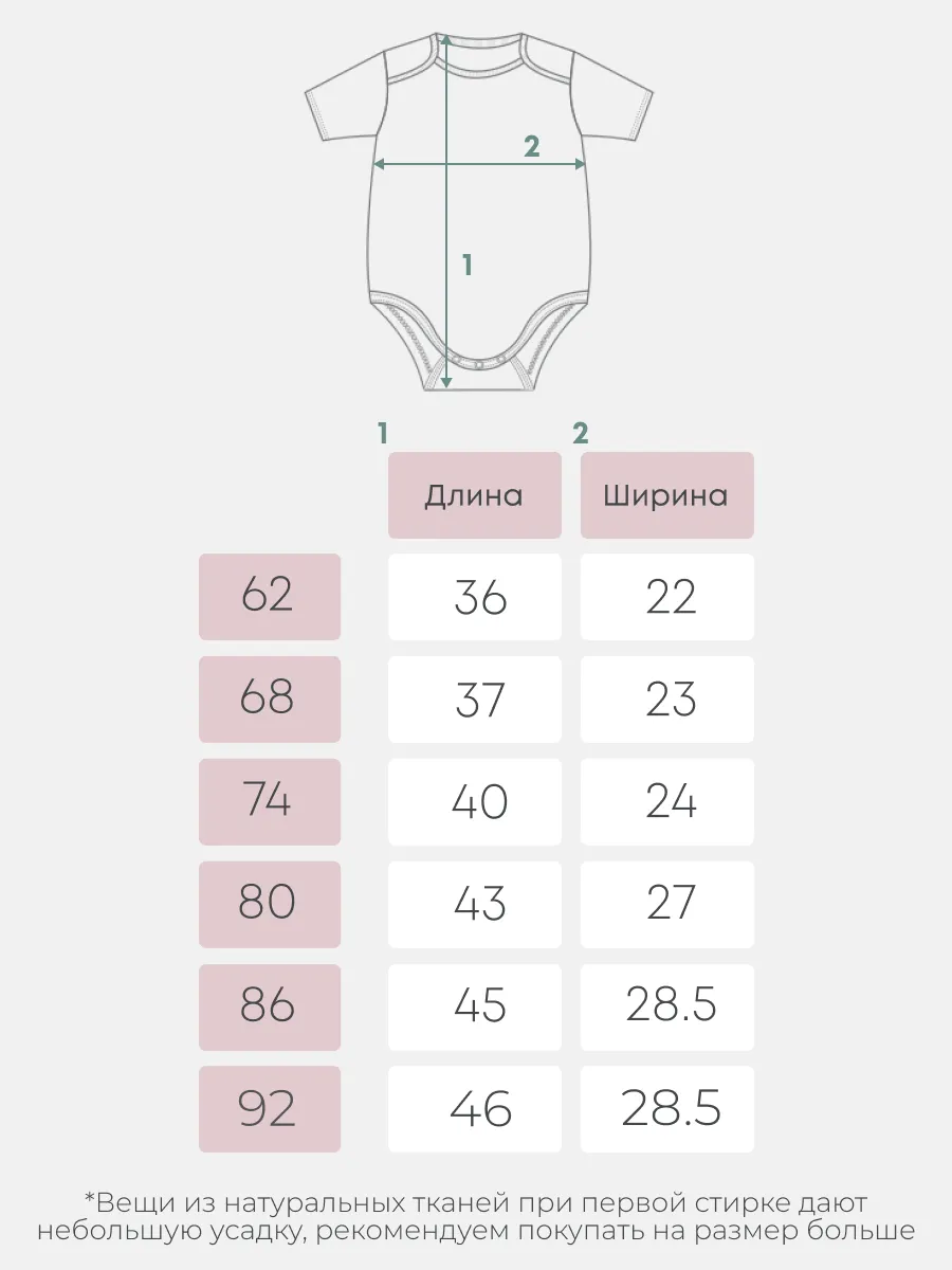 Боди 3 шт Супер Пупс нбр/3пр/бодимайка/сиренрозкрем/трансфрибана - фото 4