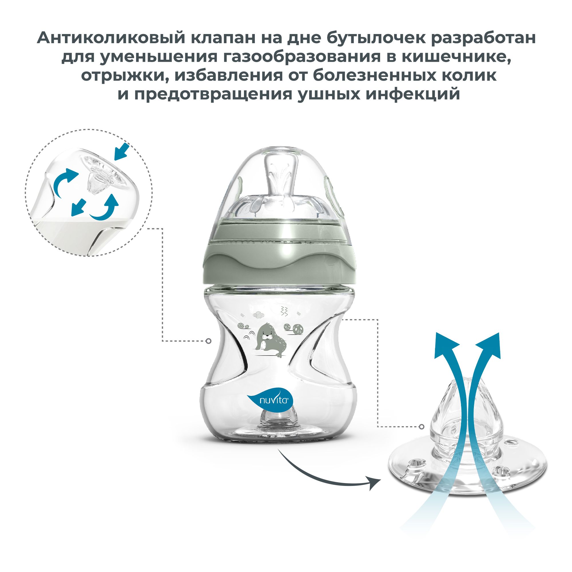 Бутылочка Nuvita Anti-Colic 150 мл - фото 5