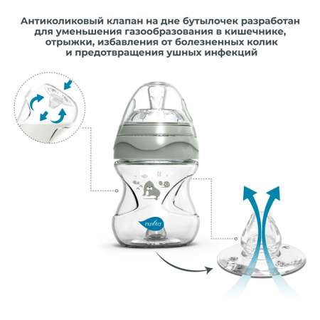 Бутылочка Nuvita Anti-Colic 150 мл