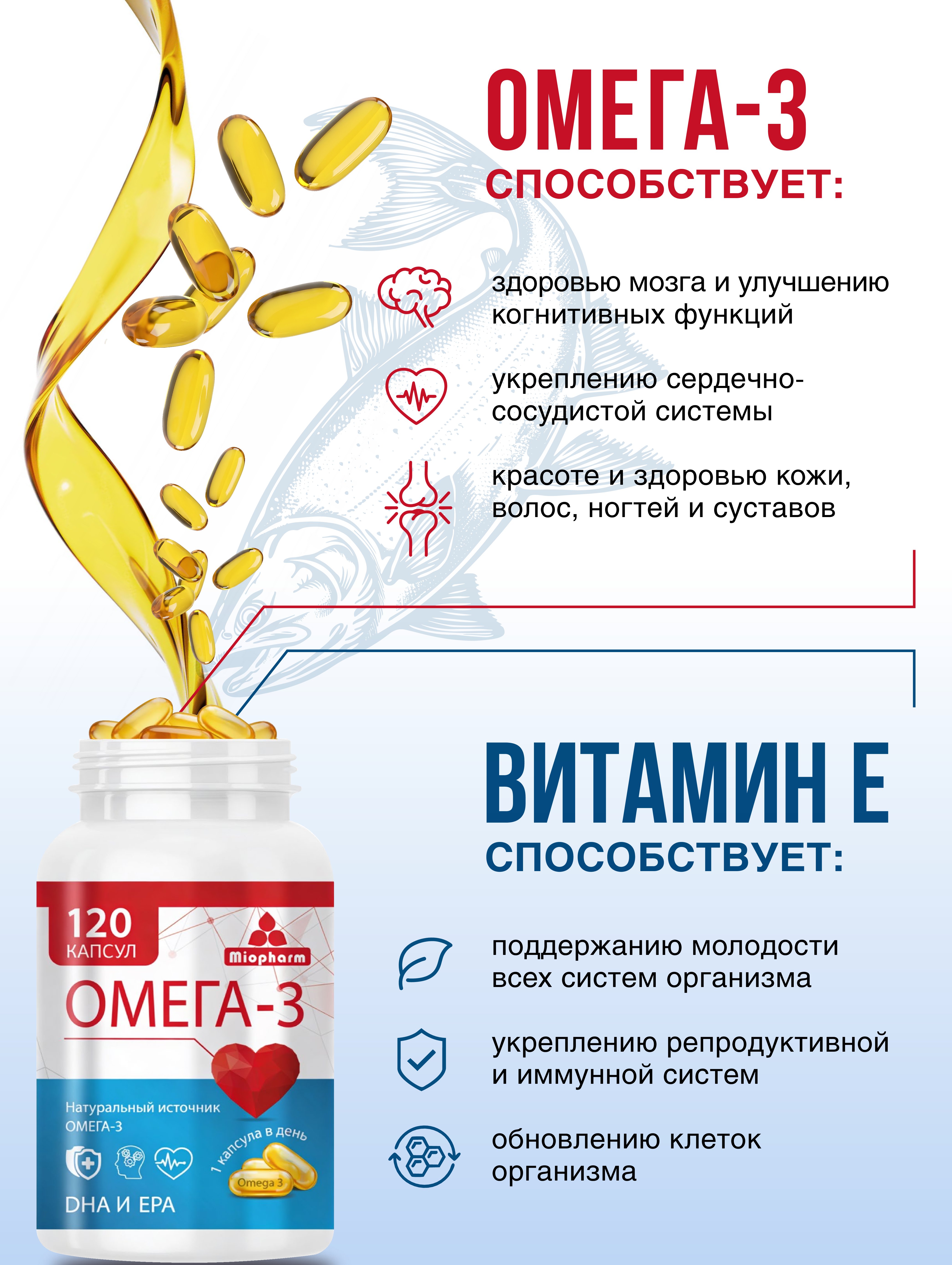 Омега 3 Миофарм Для сердца и сосудов - фото 2