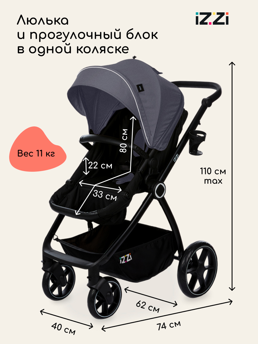 Коляска 3в1 iZZi Graphite серый - фото 5