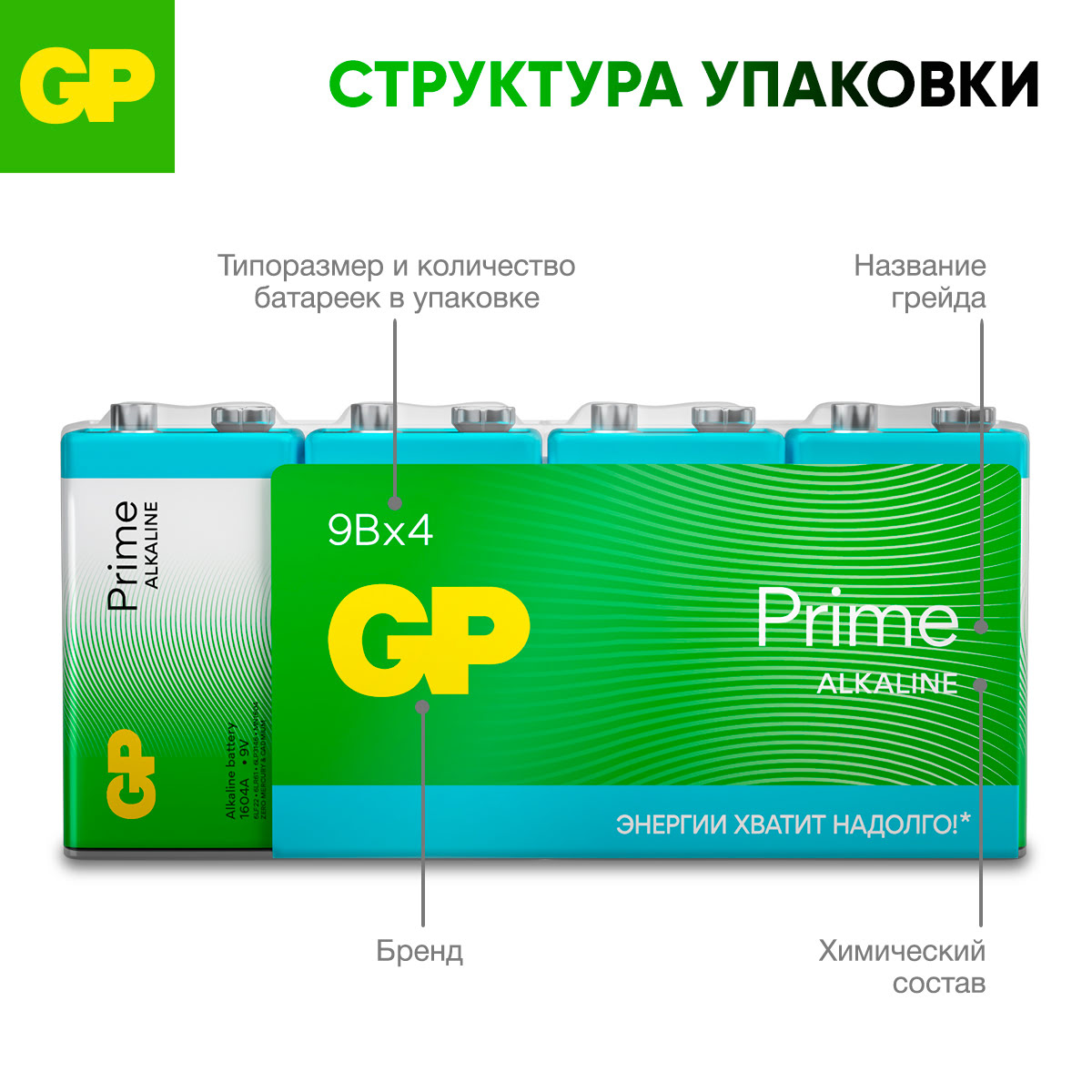 Батарейка GP крона 9V - фото 6