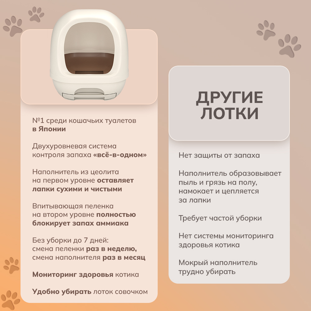 Системный туалет DeoToilet Unicharm для кошек закрытого типа цвет бежевый набор - фото 3