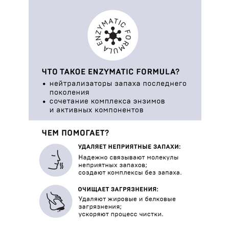 Нейтрализатор запаха кошки Wellroom против меток Корица-цитрус 500мл