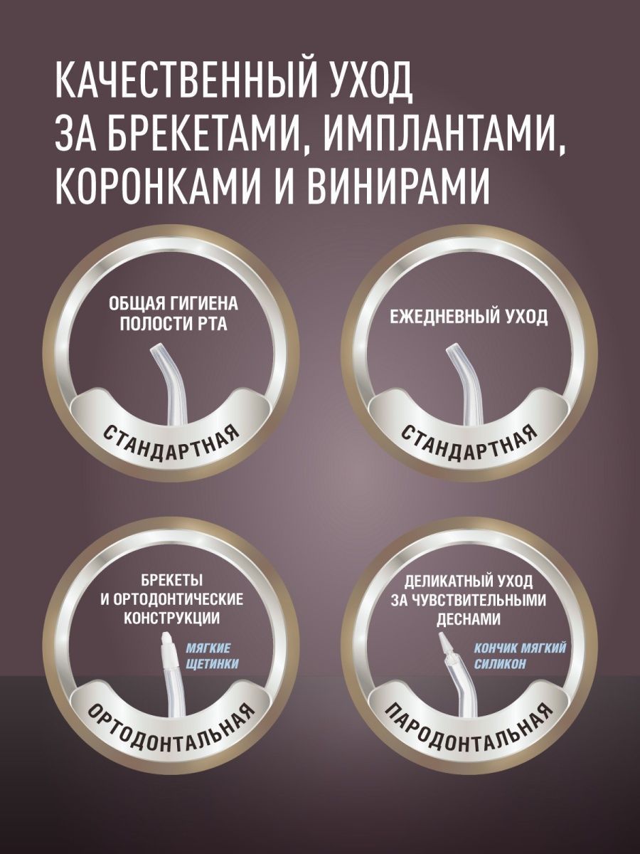 Ирригатор CS MEDICA импульсный 3 реж. - фото 4