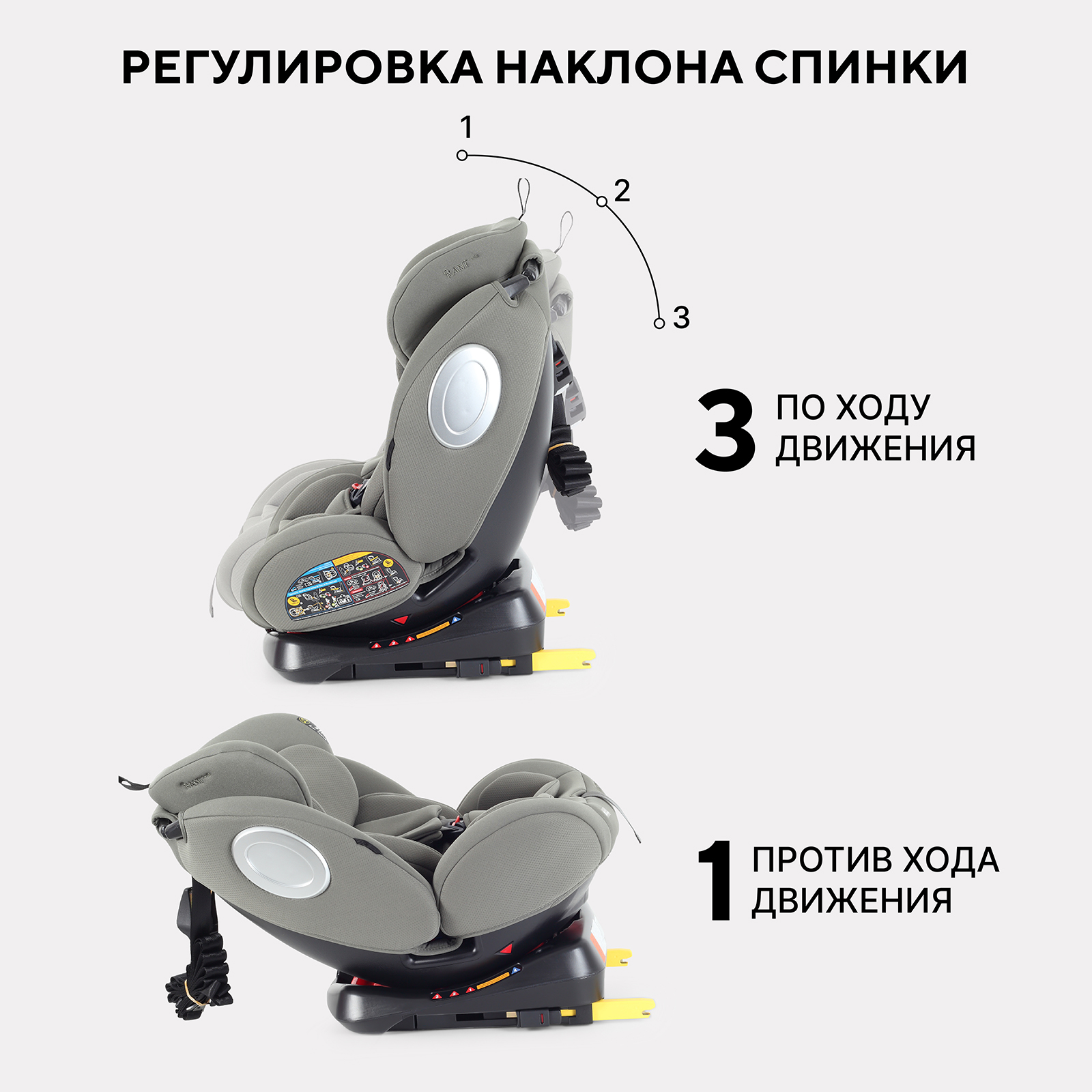Автокресло Rant Basic Twist next isofix Isofix 0+/1/2/3 (0-36 кг) зеленый - фото 7