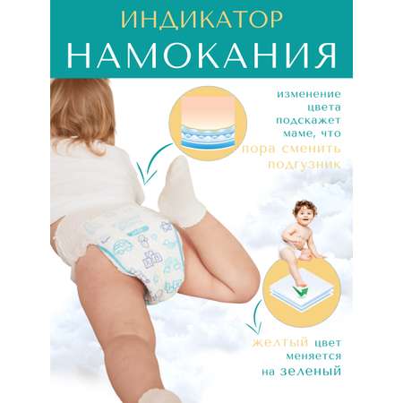 Трусики Kiddy Soft S 82 шт.