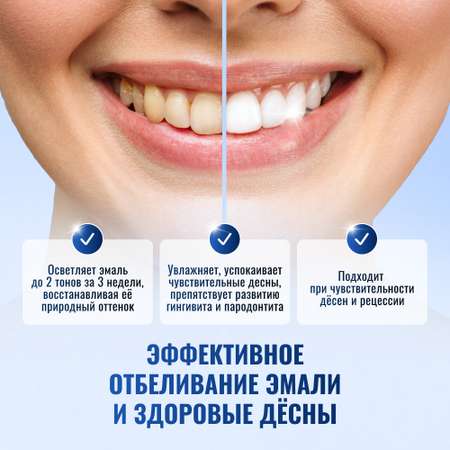 Зубная паста BlanX