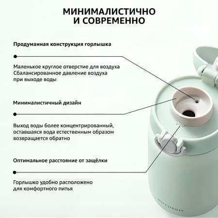 Термос Buydeem с откидной крышкой 300 ml мятный