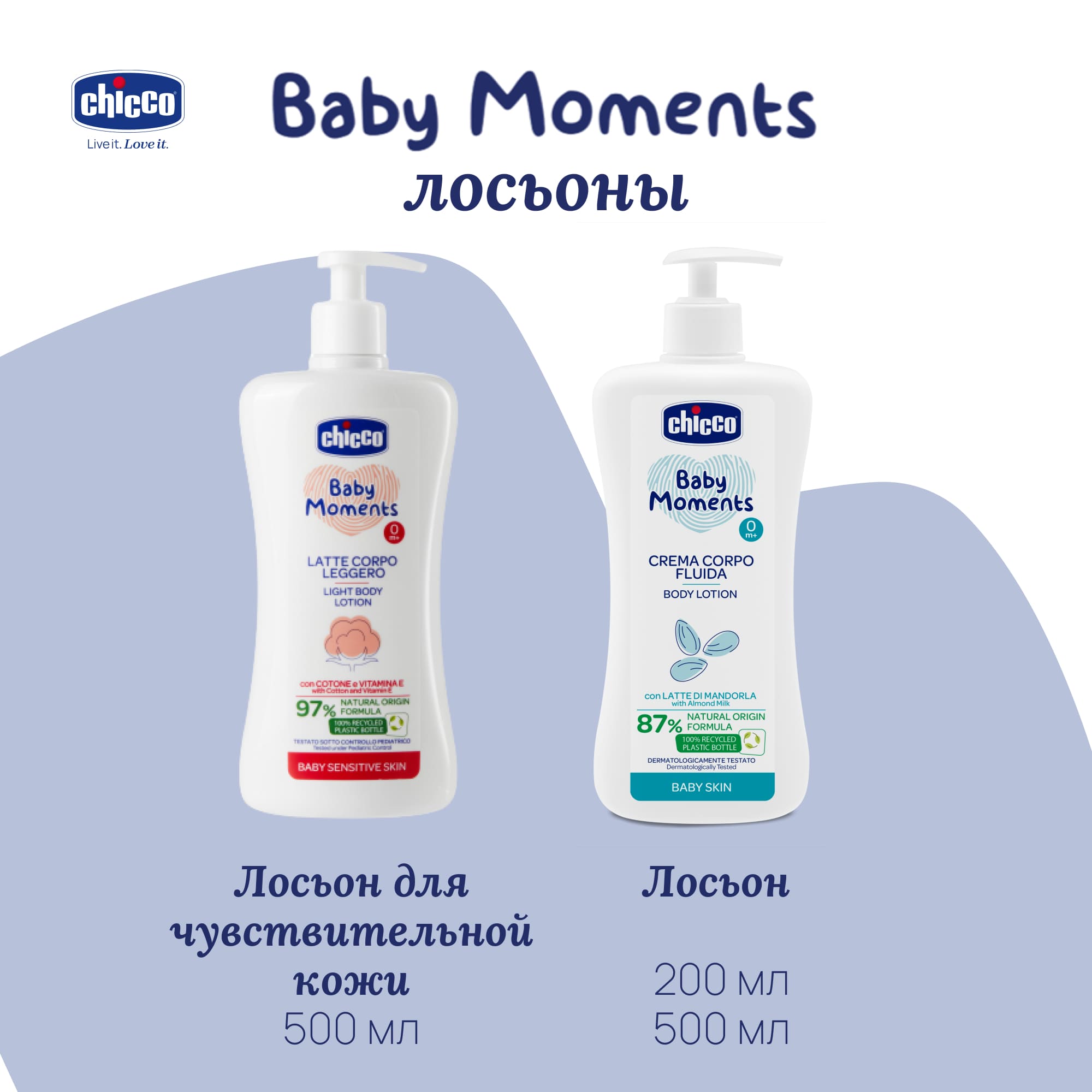 Лосьон Chicco 500 мл 1 шт. - фото 7