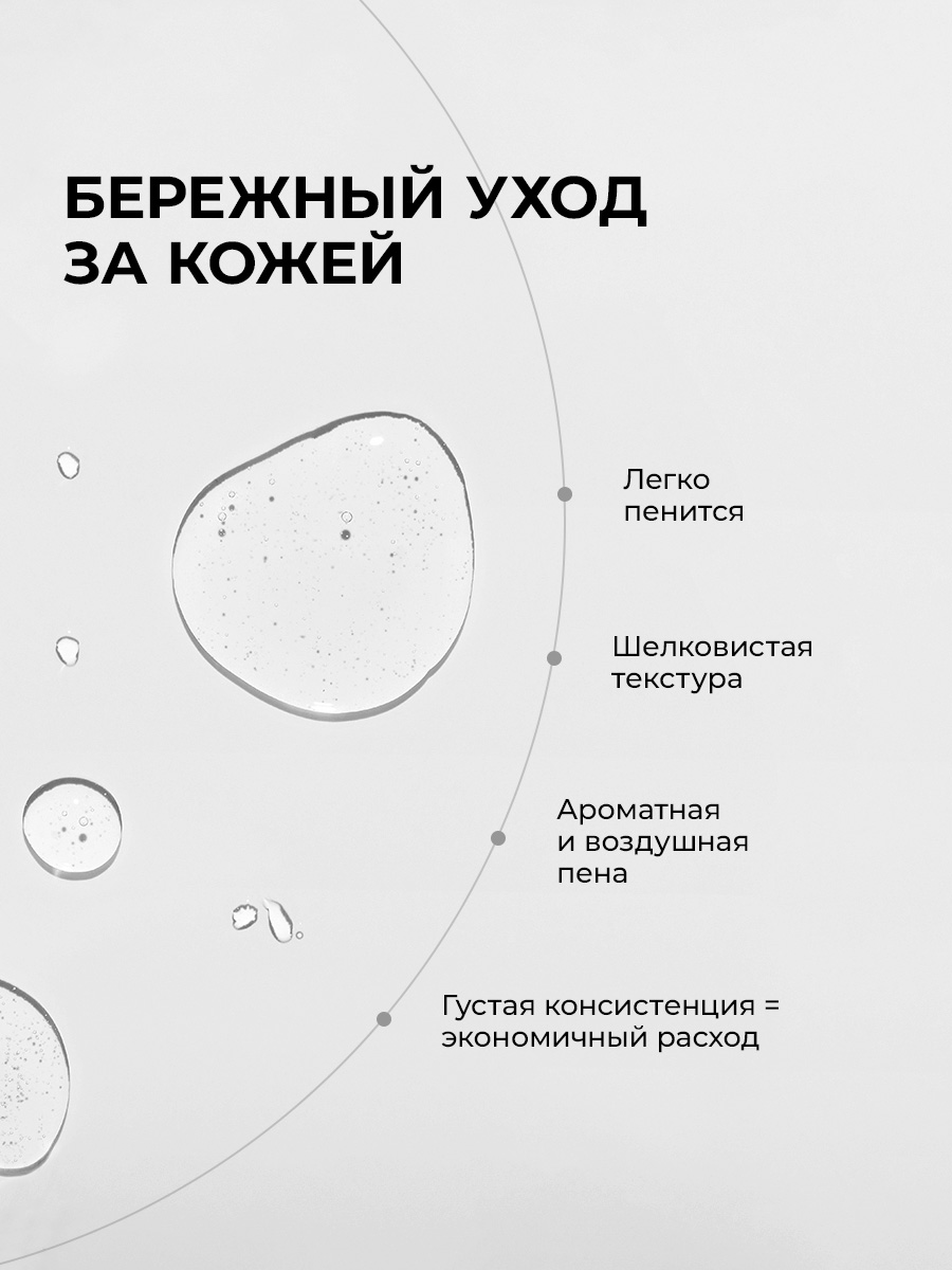 Мыло жидкое SYNC 1 шт. 480 г 460 мл - фото 5