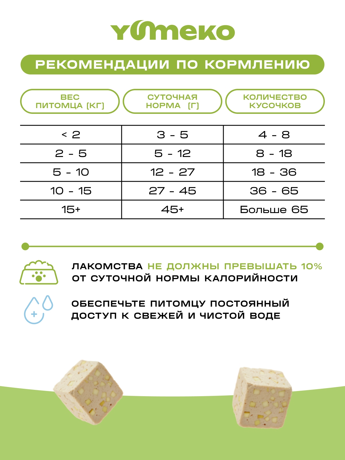 Натуральное лакомство для собак и кошек YUMEKO Кусочки утки с яблоками, 25г - фото 5