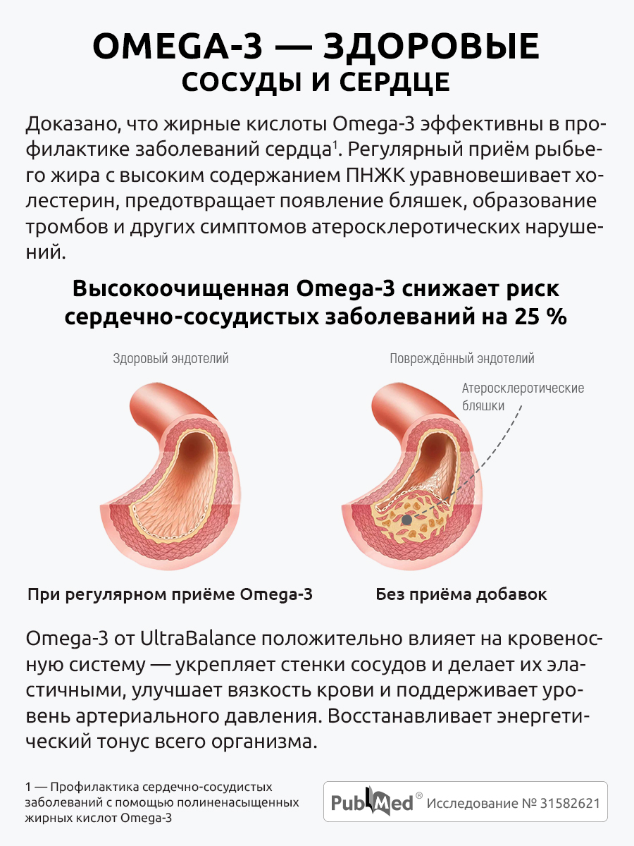 Омега-3 Мицеллярная UltraBalance 90 капсул - фото 9