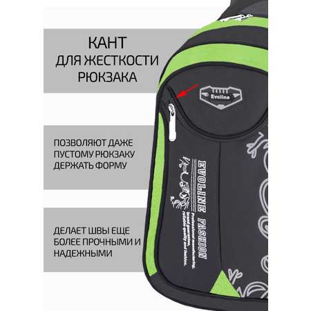 Рюкзак Evoline