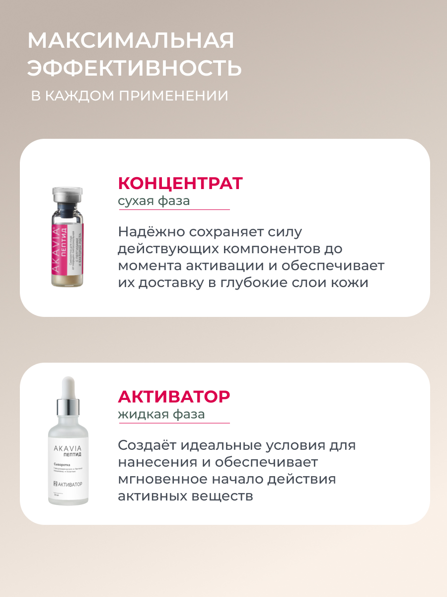 Сыворотка АКАВИЯ От морщин с фактором роста - фото 4