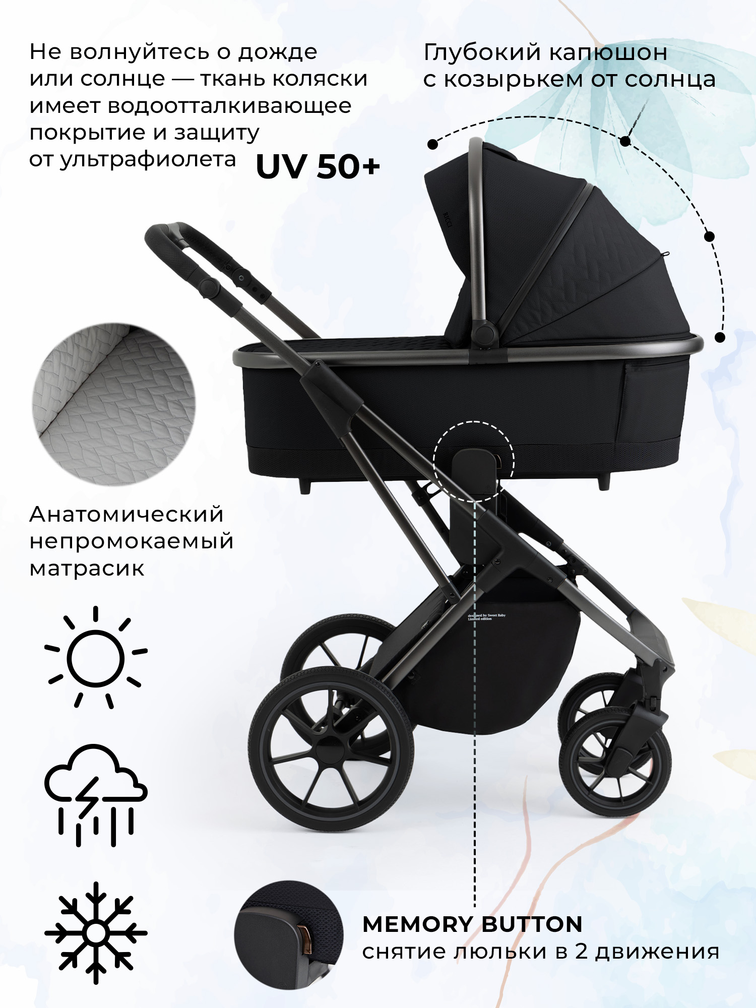 Коляска 2в1 Sweet Baby Ricci Black черный - фото 4