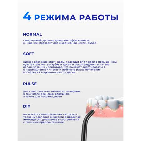 Ирригатор LONGA VITA импульсный 4 реж.