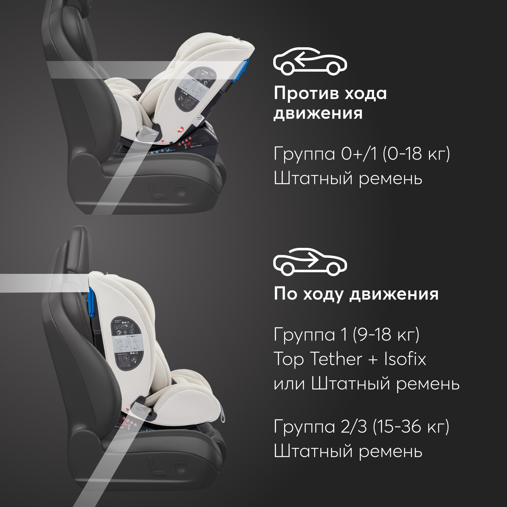 Автокресло Happy Baby Orex Isofix 0+/1/2/3 (0-36 кг) - фото 10