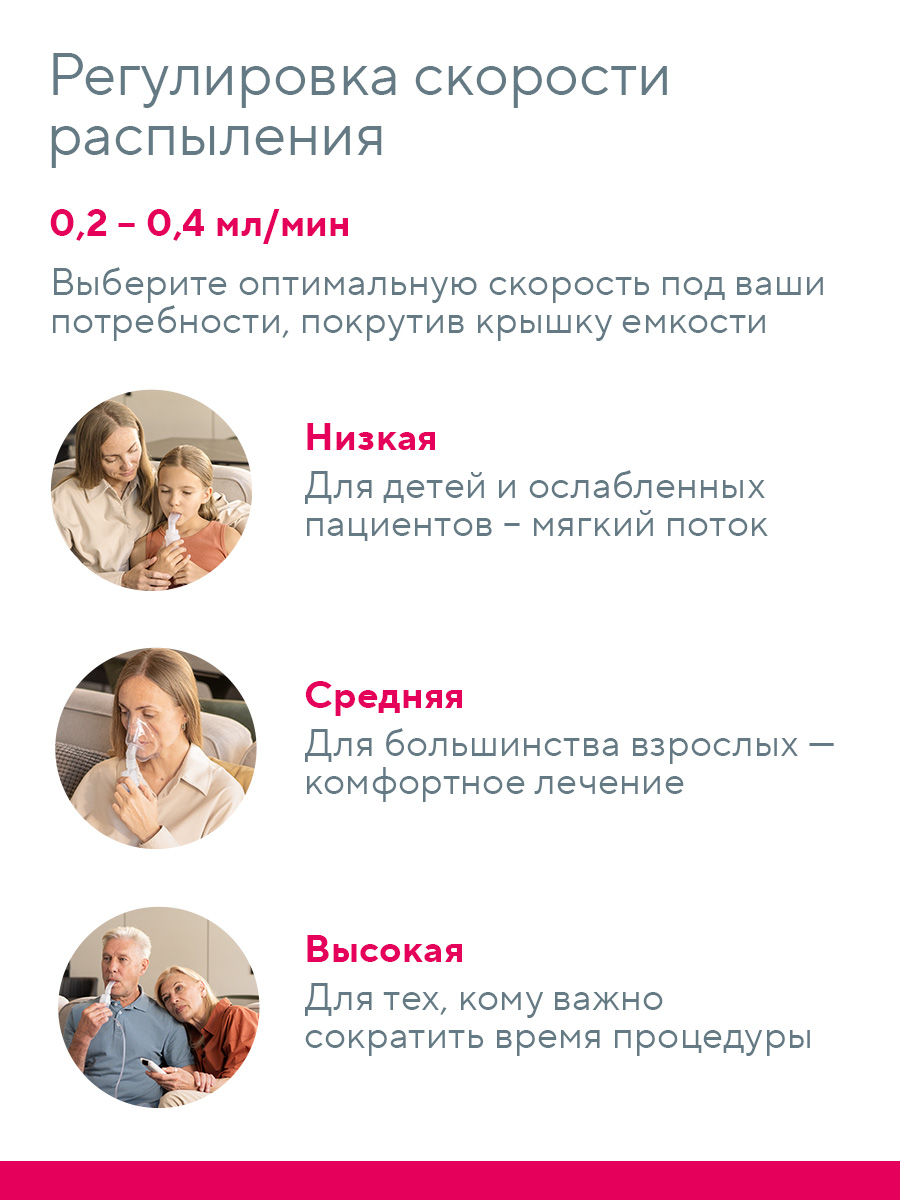 Ингалятор MED-130 B.Well MED-130 - фото 5