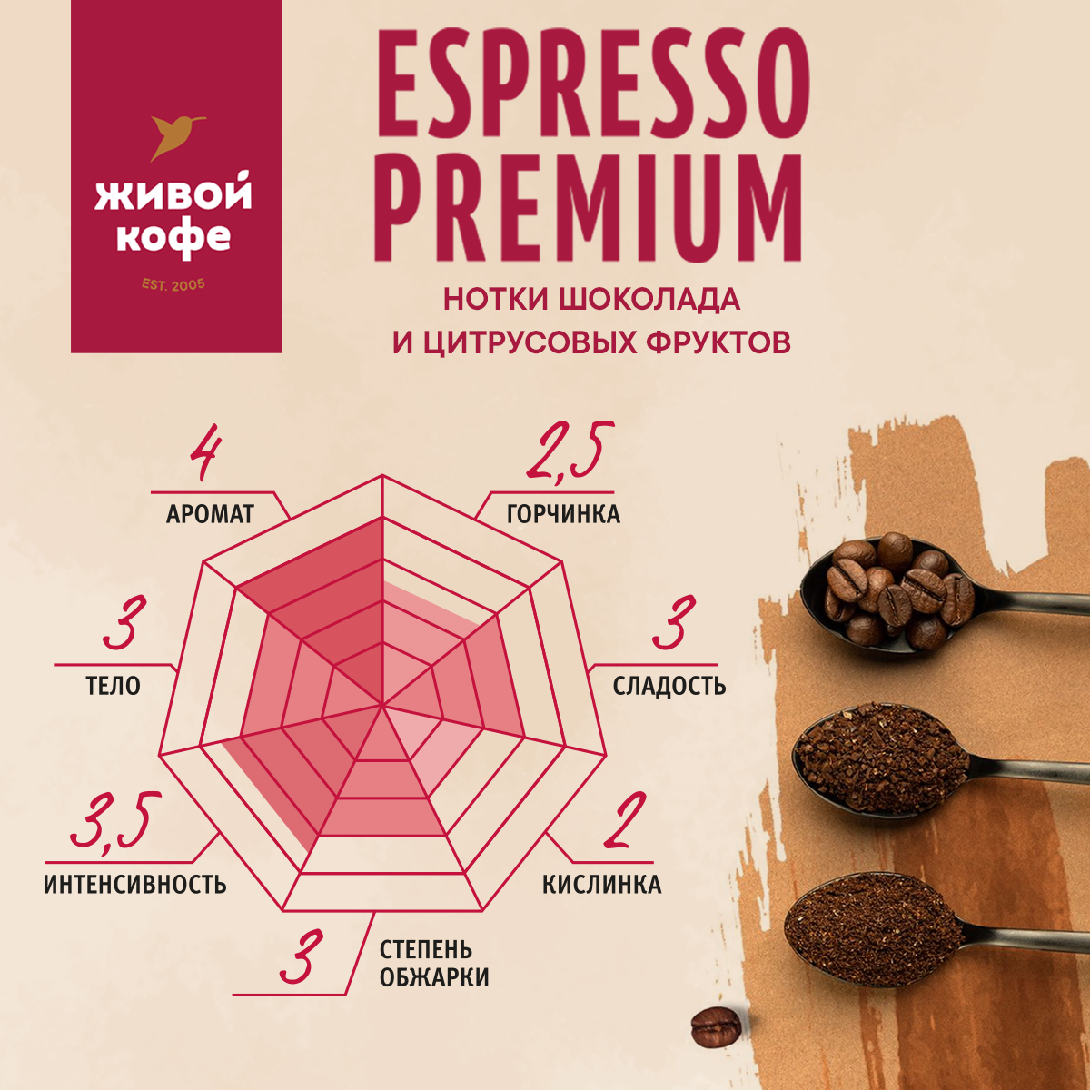 Кофе в зернах 1 кг Живой Кофе ESPRESSO PREMIUM - фото 4