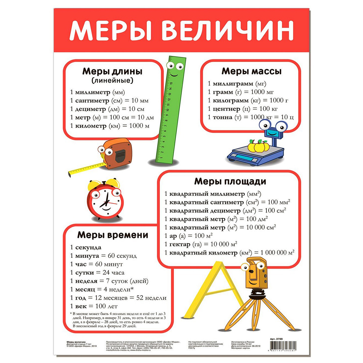 Набор обучающих плакатов Дрофа-Медиа Возраст от 7 лет 10 видов 3963 - фото 10