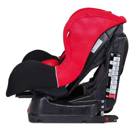 Автокресло Nania Isofix 1 (9-18 кг)